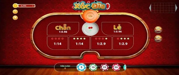 Bí Kíp Tham Gia Xóc Đĩa Tại FastGame888: Đỉnh Cao Giải Trí Đổi Thưởng